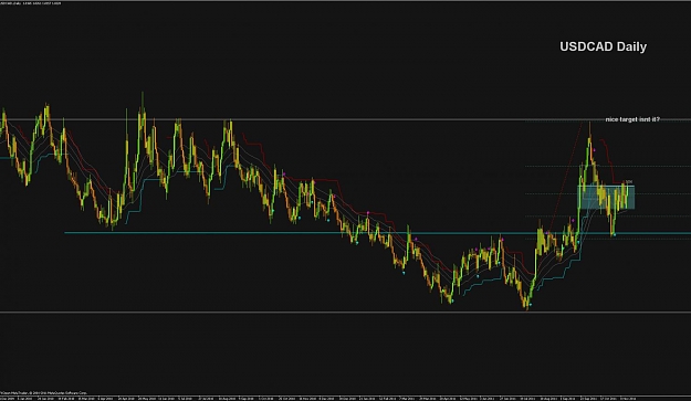Click to Enlarge

Name: usdcad daily.jpg
Size: 85 KB