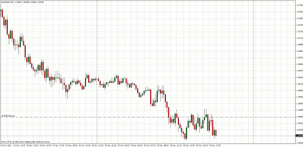 Click to Enlarge

Name: eurusd.gif
Size: 38 KB