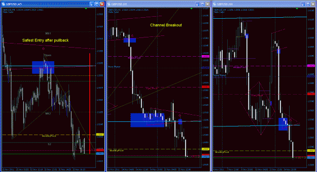 Click to Enlarge

Name: gbpusd 1.0.gif
Size: 64 KB