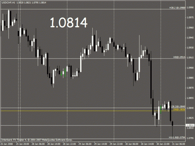 Click to Enlarge

Name: uchf fibs 1_31_08_2.gif
Size: 18 KB