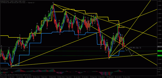 Click to Enlarge

Name: eu15.11.2011.gif
Size: 36 KB