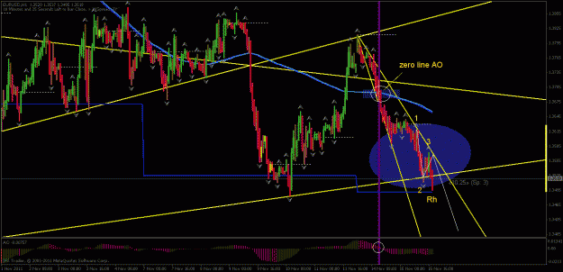 Click to Enlarge

Name: eu15.11.2011b.gif
Size: 35 KB