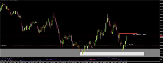 Click to Enlarge

Name: audusd.jpg
Size: 81 KB