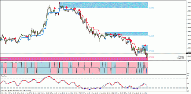 Click to Enlarge

Name: eurusd_m15.gif
Size: 38 KB