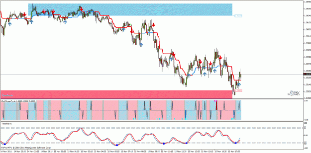 Click to Enlarge

Name: eurusd_M5.gif
Size: 39 KB