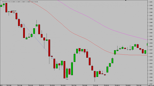 Click to Enlarge

Name: Chart_EUR_USD_10 Secs_snapshot.png
Size: 18 KB