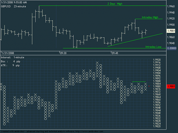 Click to Enlarge

Name: GBPUSD.PNG
Size: 14 KB
