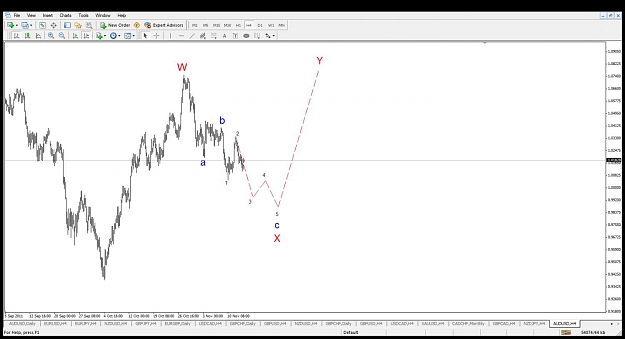 Click to Enlarge

Name: audusd123.jpg
Size: 82 KB