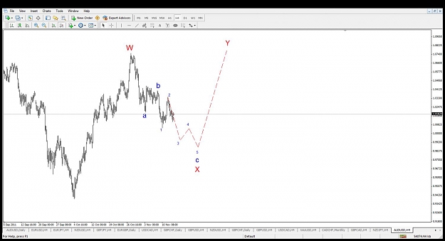 Click to Enlarge

Name: audusd123.jpg
Size: 82 KB