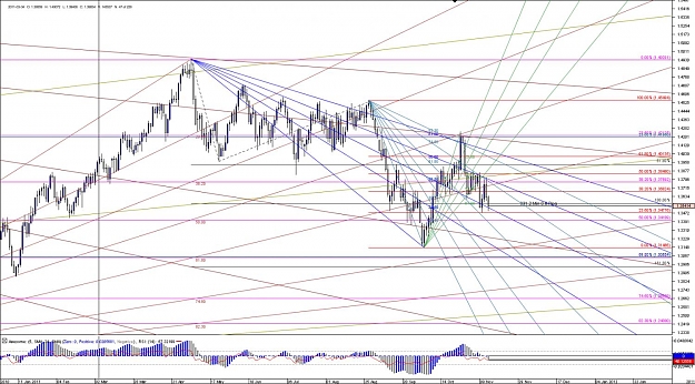 Click to Enlarge

Name: Chart_EUR_USD_Daily_snapshot.jpg
Size: 204 KB