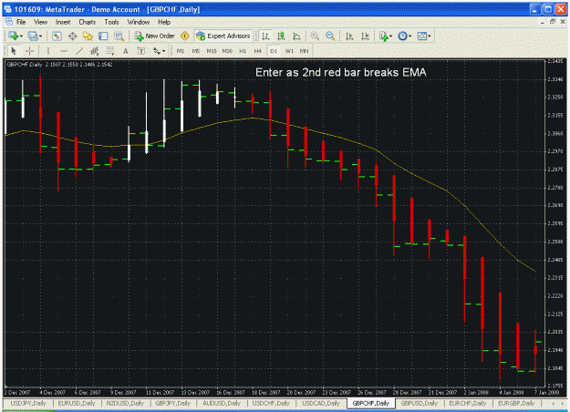 Click to Enlarge

Name: short chart 1.gif
Size: 39 KB
