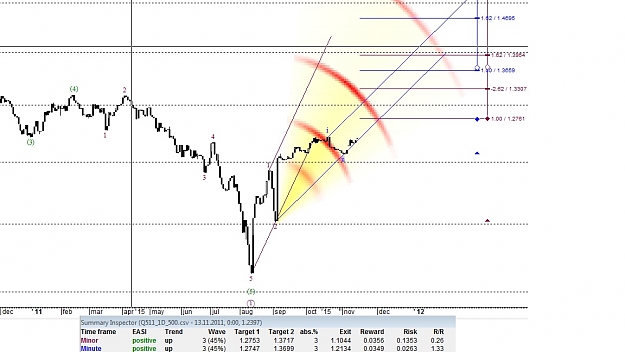 Click to Enlarge

Name: eurchf.jpg
Size: 141 KB