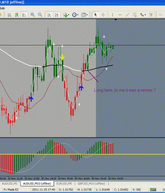 Click to Enlarge

Name: audusd 15 nov..gif
Size: 31 KB