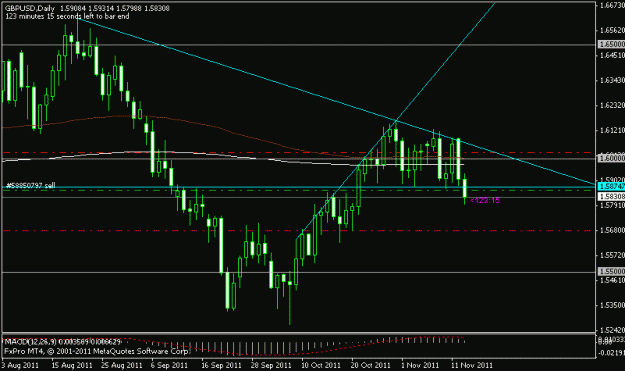 Click to Enlarge

Name: gbp usd.gif
Size: 12 KB