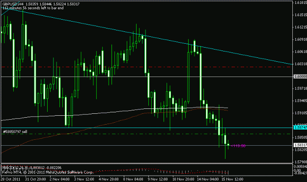 Click to Enlarge

Name: gbp usd 4hr.gif
Size: 13 KB