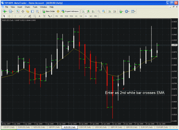 Click to Enlarge

Name: long chart 1.gif
Size: 40 KB