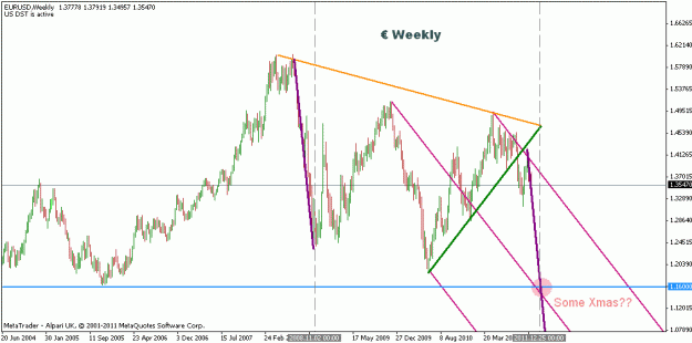 Click to Enlarge

Name: nov 15 � weekly.gif
Size: 18 KB