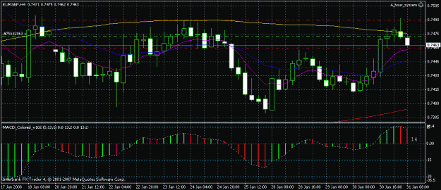 Click to Enlarge

Name: eurgbp.gif
Size: 23 KB