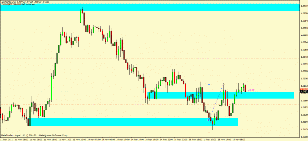 Click to Enlarge

Name: audusd.gif
Size: 23 KB