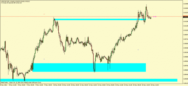 Click to Enlarge

Name: usdchf.gif
Size: 22 KB