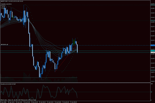 Click to Enlarge

Name: gbpjpy jan 31st.gif
Size: 25 KB