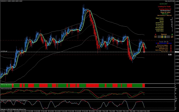 Click to Enlarge

Name: EURUSD11-14---16-0.jpg
Size: 163 KB