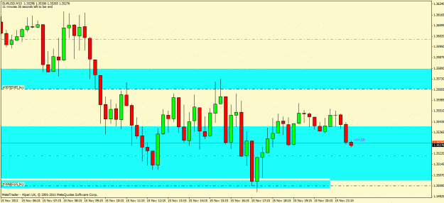 Click to Enlarge

Name: eurusd.gif
Size: 23 KB
