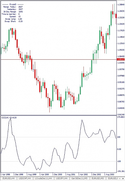 Click to Enlarge

Name: EURUSD, Monthly, History.jpg
Size: 107 KB