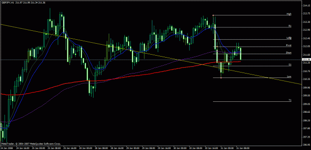 Click to Enlarge

Name: charts.gif
Size: 23 KB
