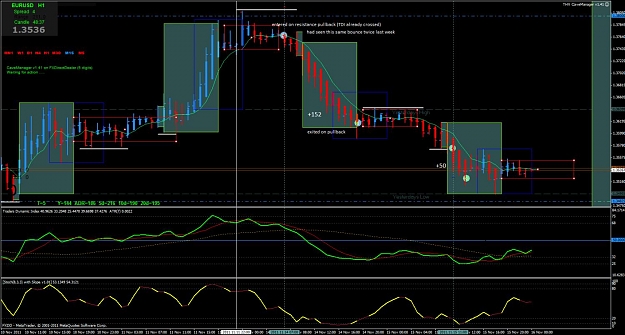 Click to Enlarge

Name: choppy markets 11-15-11.jpg
Size: 147 KB