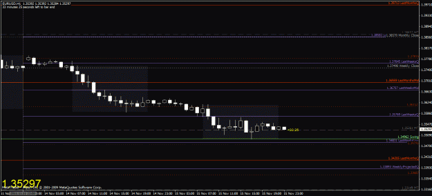 Click to Enlarge

Name: chart1.gif
Size: 24 KB