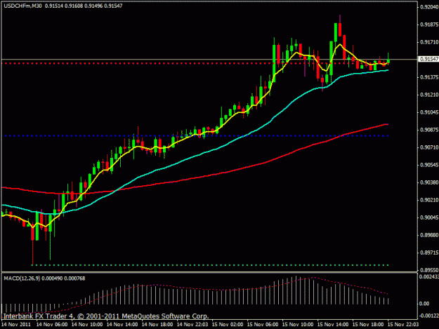 Click to Enlarge

Name: usd-chf.gif
Size: 17 KB