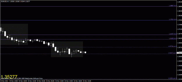 Click to Enlarge

Name: chart1.gif
Size: 14 KB