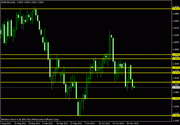 Click to Enlarge

Name: 1d eur.gif
Size: 12 KB