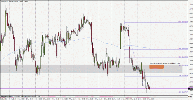 Click to Enlarge

Name: gbpusd111115h1.gif
Size: 40 KB