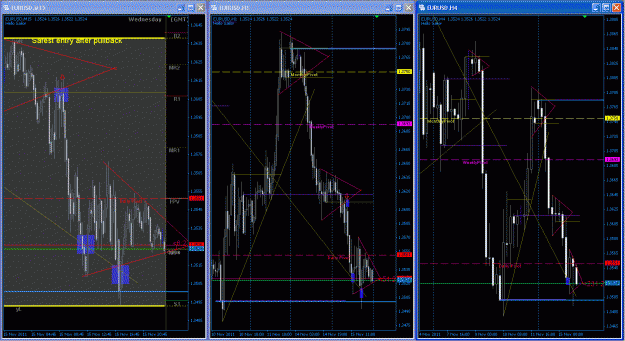 Click to Enlarge

Name: EURUSD 1.0.gif
Size: 73 KB