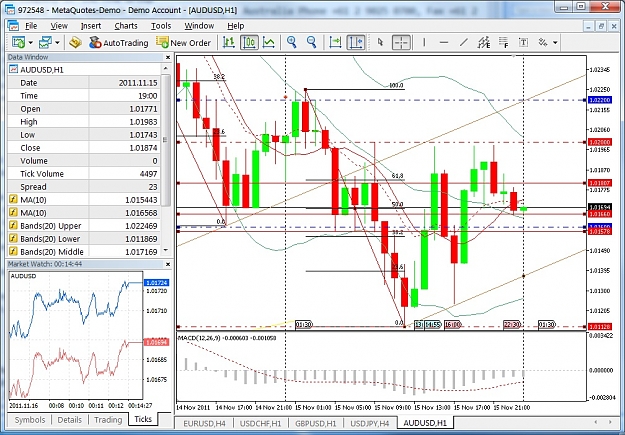 Click to Enlarge

Name: AUDUSD-16-11-2011.jpg
Size: 268 KB