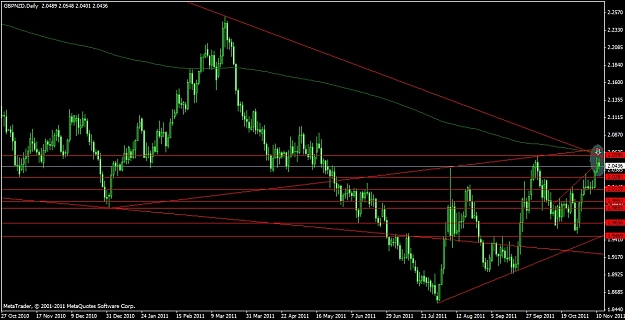 Click to Enlarge

Name: gbpnzd13.jpg
Size: 158 KB