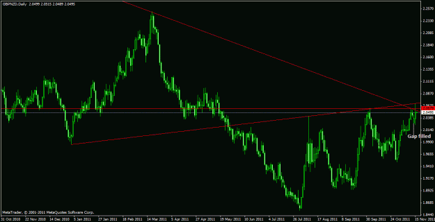 Click to Enlarge

Name: gbpnzd3.gif
Size: 22 KB