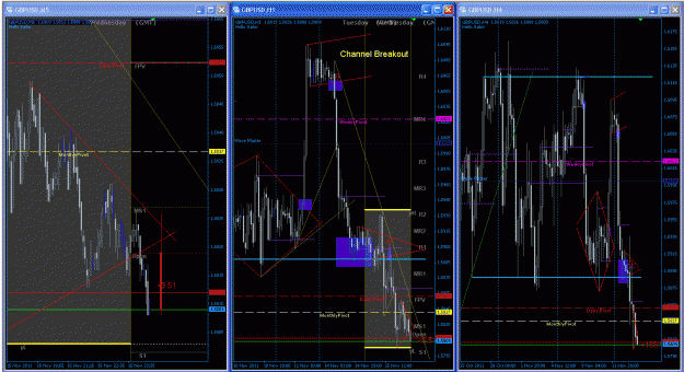 Click to Enlarge

Name: GBPUSD 1.0.gif
Size: 80 KB