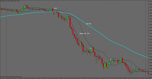 Click to Enlarge

Name: 10  0.8  short 9 nov eurusd 15min e.jpg
Size: 58 KB
