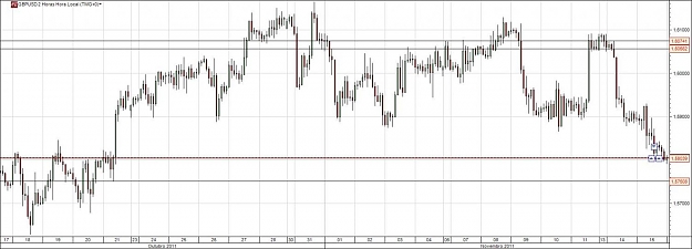 Click to Enlarge

Name: GBPUSD.jpg
Size: 97 KB