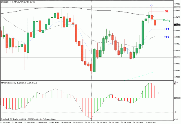 Click to Enlarge

Name: eurgbp4hr.gif
Size: 18 KB