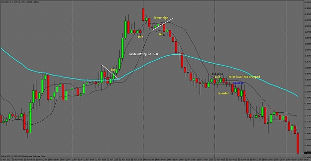 Click to Enlarge

Name: 1 hour eurusd x.jpg
Size: 88 KB