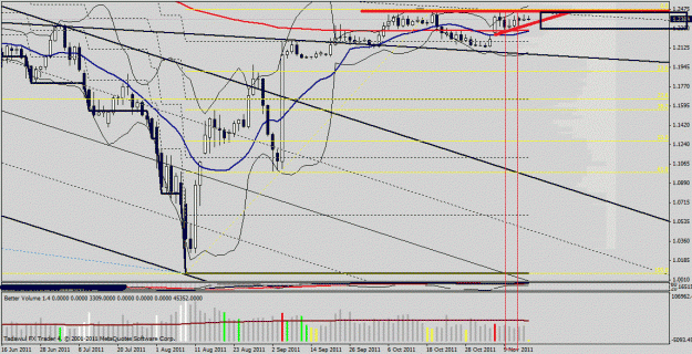 Click to Enlarge

Name: eur chf.gif
Size: 159 KB