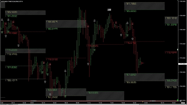 Click to Enlarge

Name: WTFOREX11 15-Nov 22.20.jpg
Size: 148 KB