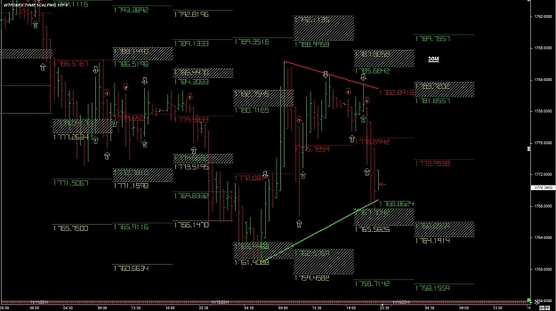 Click to Enlarge

Name: WTFOREX12 15-Nov 22.21.jpg
Size: 144 KB