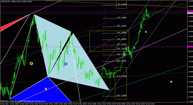 Click to Enlarge

Name: usdcad5m_11.gif
Size: 44 KB
