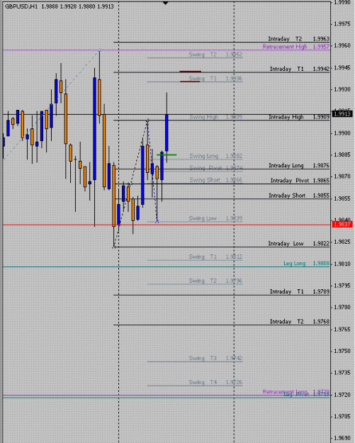 Click to Enlarge

Name: Hrly Fibs - 31st Jan 08.GIF
Size: 19 KB
