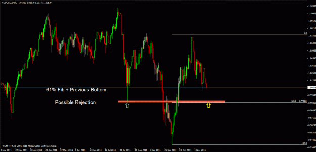Click to Enlarge

Name: audusd d.gif
Size: 24 KB